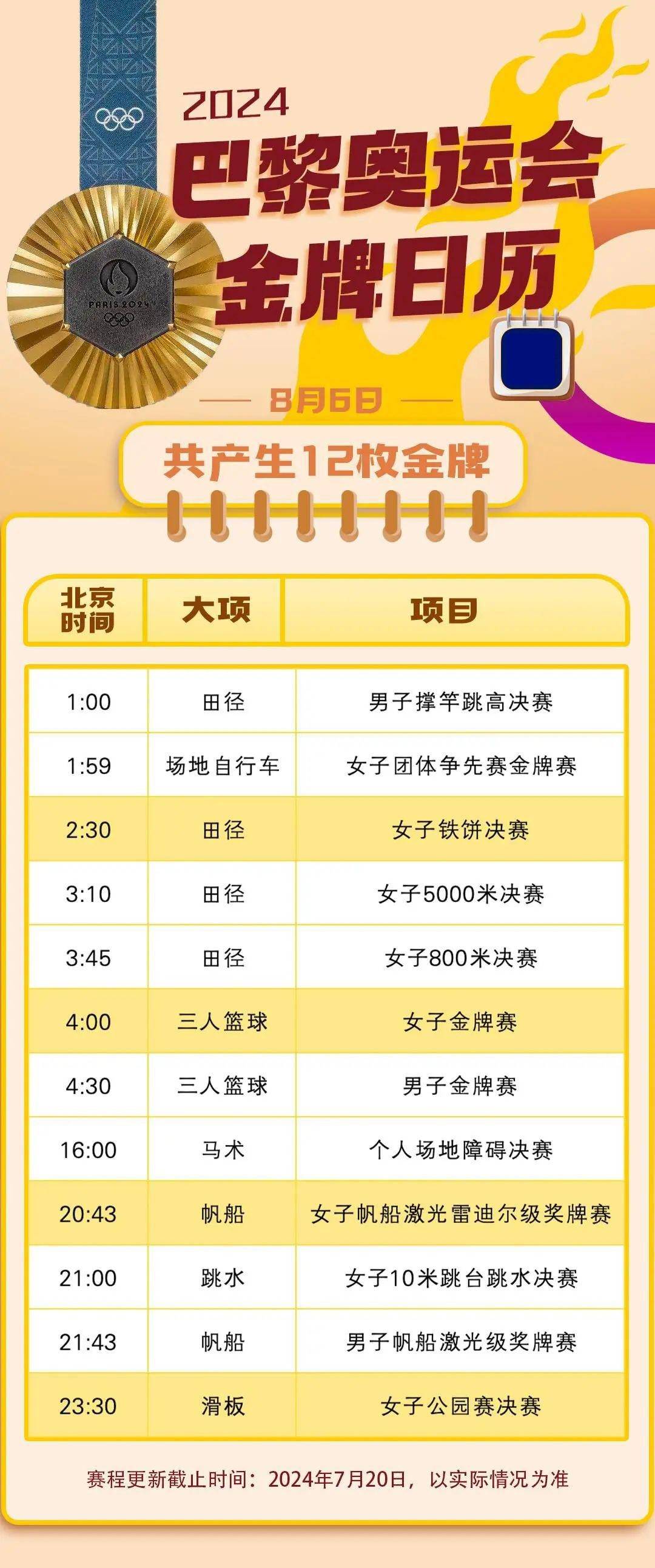2024年10月23日今日柳州盘螺价格最新行情消息