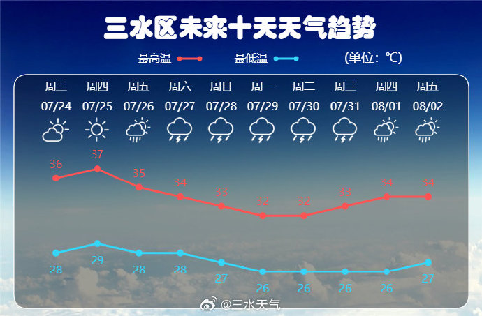 2024年10月23日徐州槽钢报价最新价格多少钱