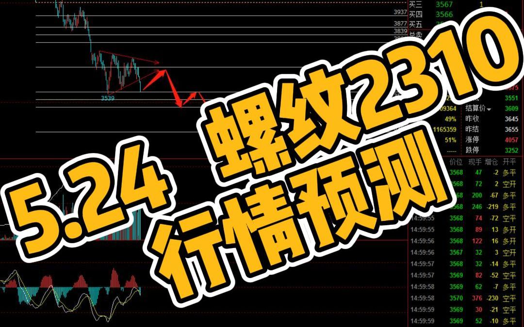 （2024年10月24日）今日螺纹钢期货价格行情查询