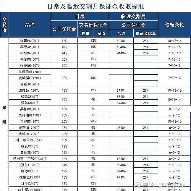 (2024年10月24日)今日沪铝期货和伦铝最新价格查询