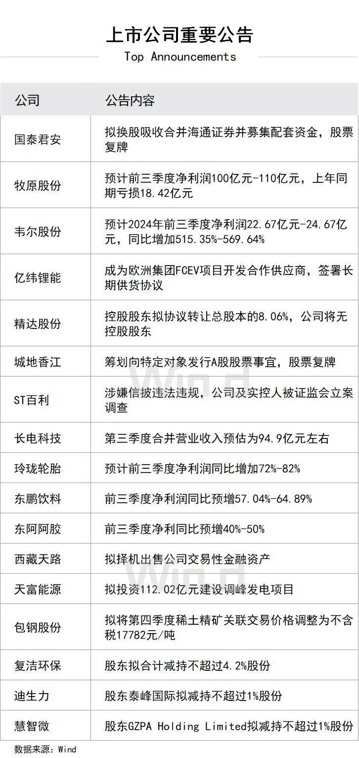 (2024年10月24日)今日沪铝期货和伦铝最新价格查询