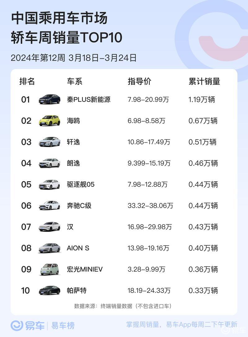 2024年10月24日今日电池级四氧化三钴最新价格查询