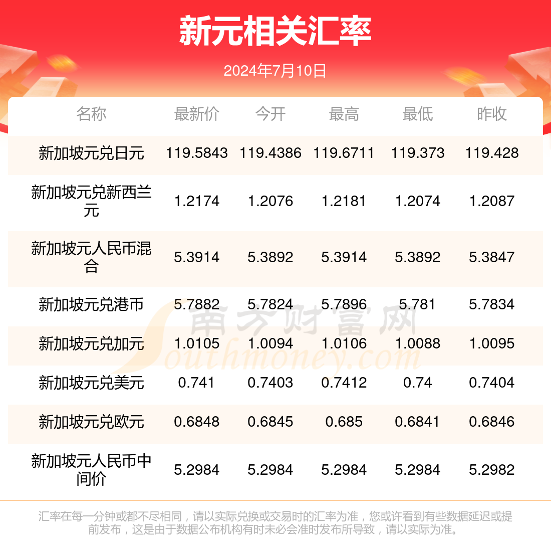 2024年10月24日今日干净割胶铝皮价格最新行情走势