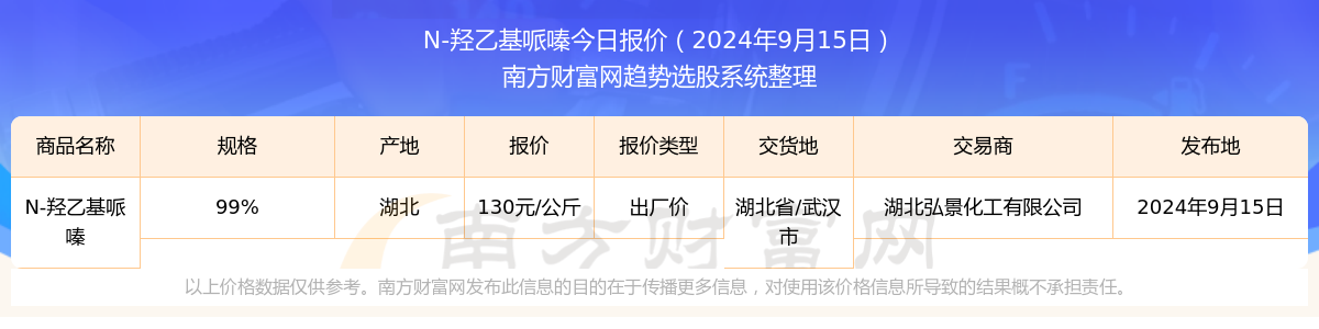 2024年10月24日日照锅炉容器板报价最新价格多少钱