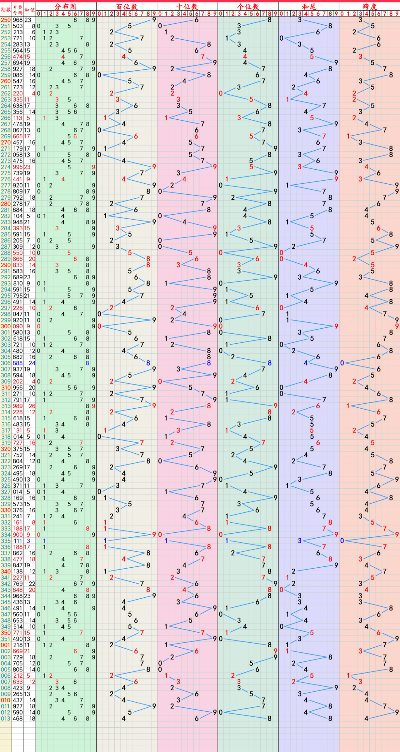 2024年10月25日今日电池级四氧化三钴价格最新行情走势