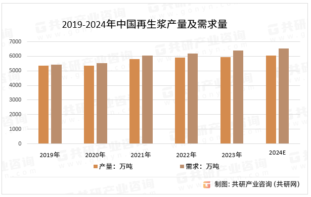2024年10月25日今日边角料最新价格查询