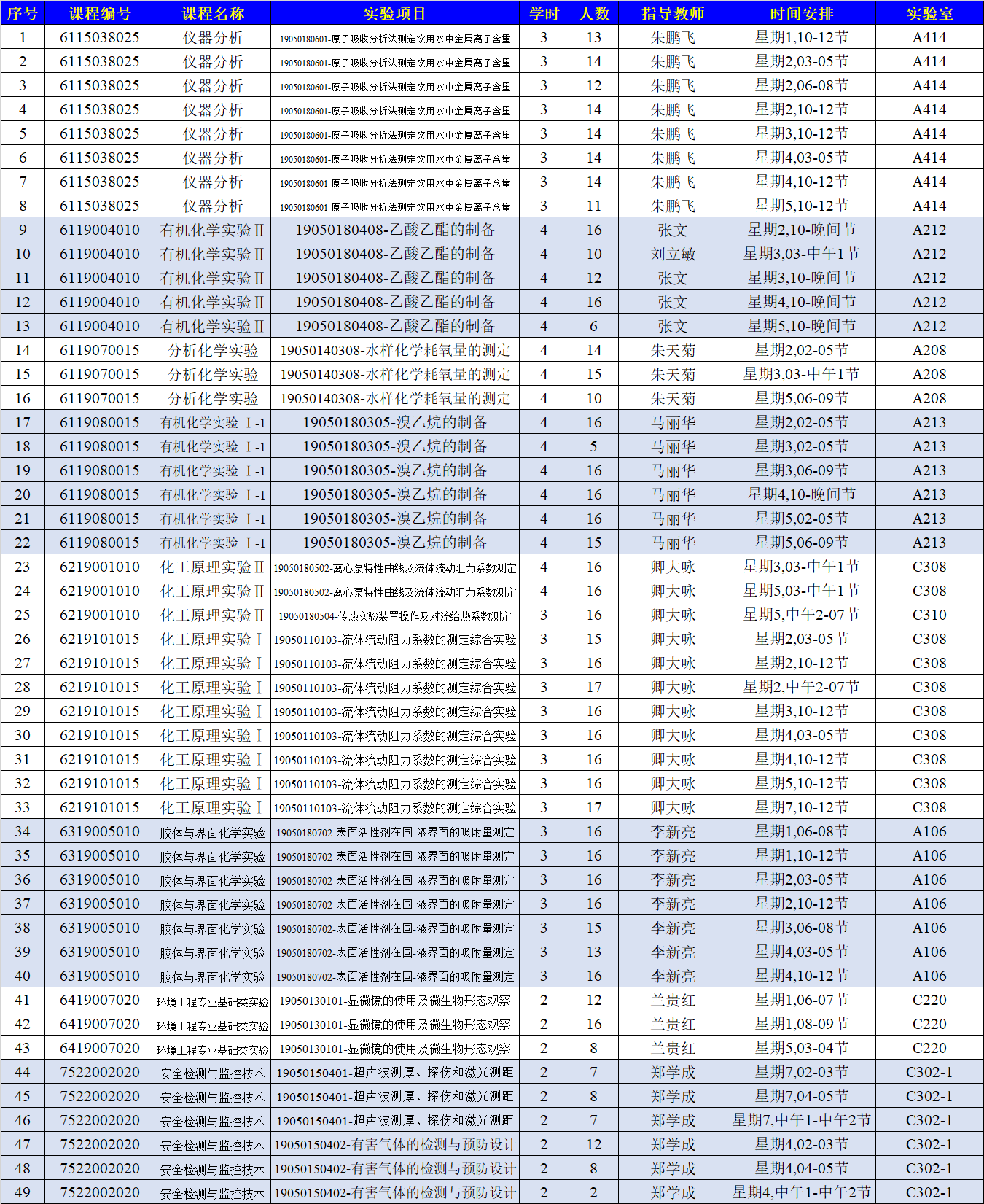 沪深两市融资余额十连升，已增至16517亿元