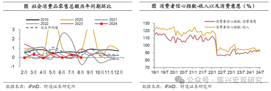 政策“组合拳”发力稳增长 证券业更好发挥功能价值