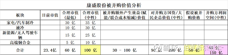 “并购六条”实施一个月:并购重组市场更趋活跃 三大领域好戏连台