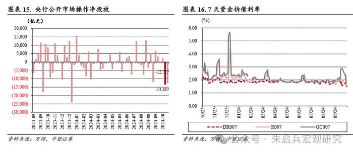 政策“组合拳”发力稳增长 证券业更好发挥功能价值