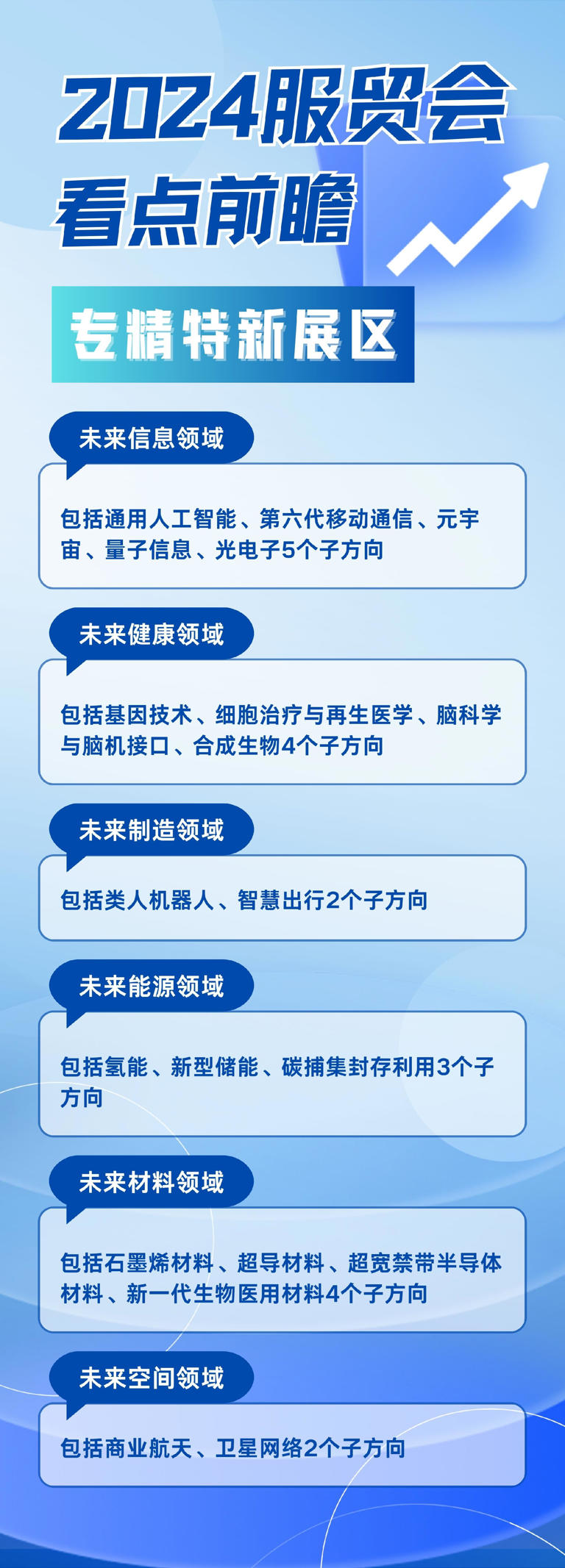 北交所开市三周年 写好服务专精特新中小企业的“中国方案”