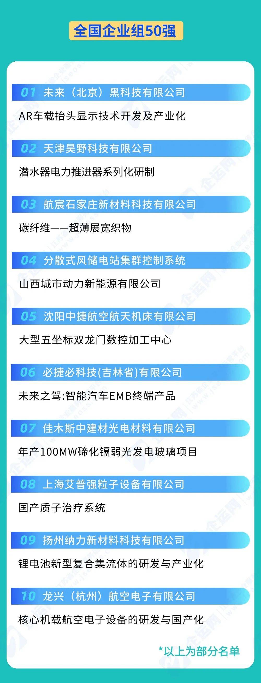 北交所开市三周年 写好服务专精特新中小企业的“中国方案”