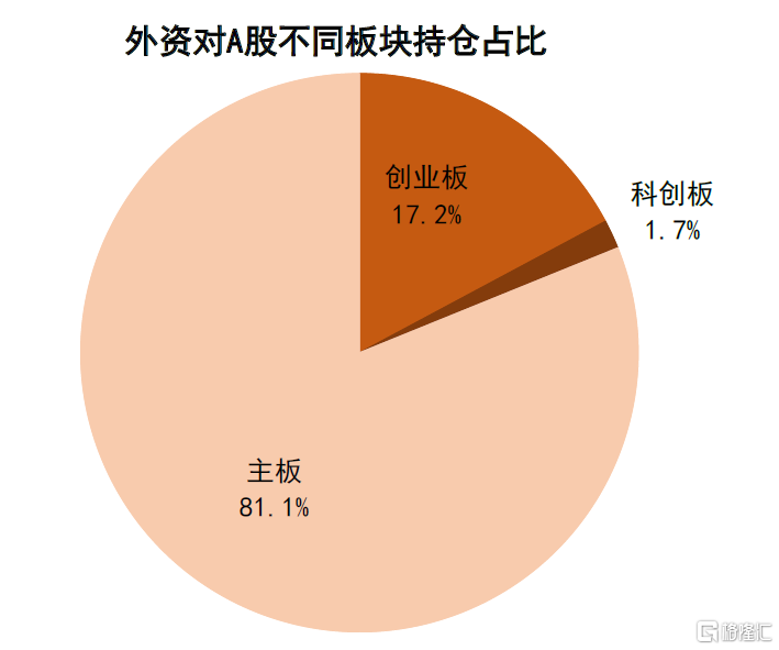 北交所迎来开市三周年 “主阵地”加速释放新活力