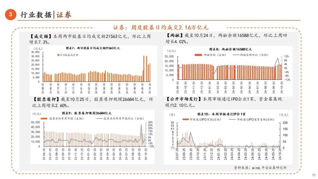 市值管理新规落地：明确七种市值管理手段 两类公司有特殊要求