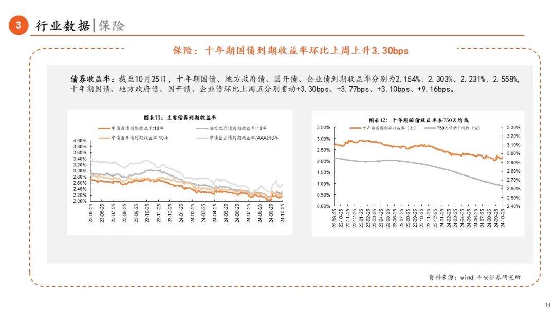 市值管理新规落地：明确七种市值管理手段 两类公司有特殊要求