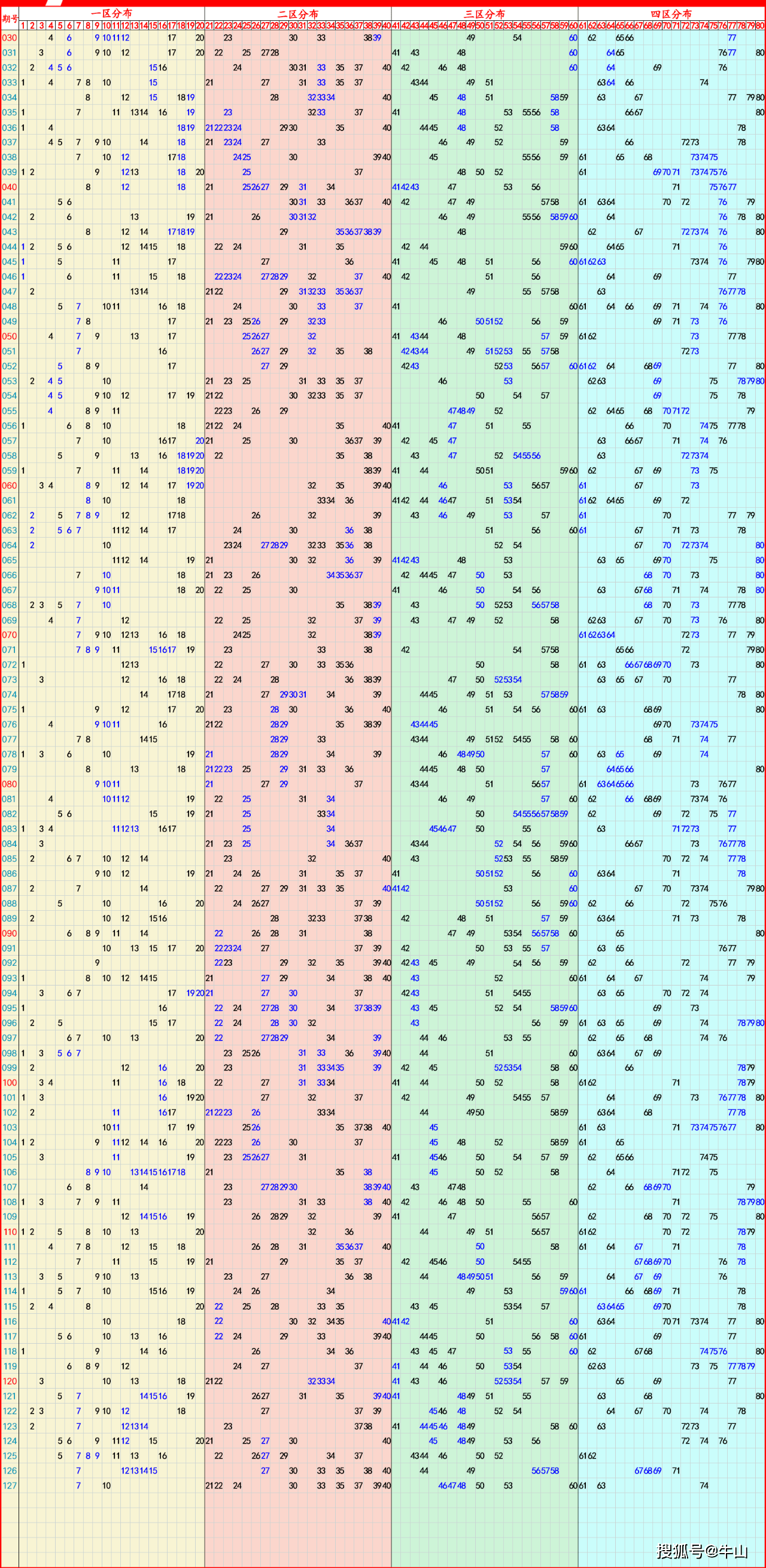 2024年11月20日今日苏州圆钢价格最新行情走势