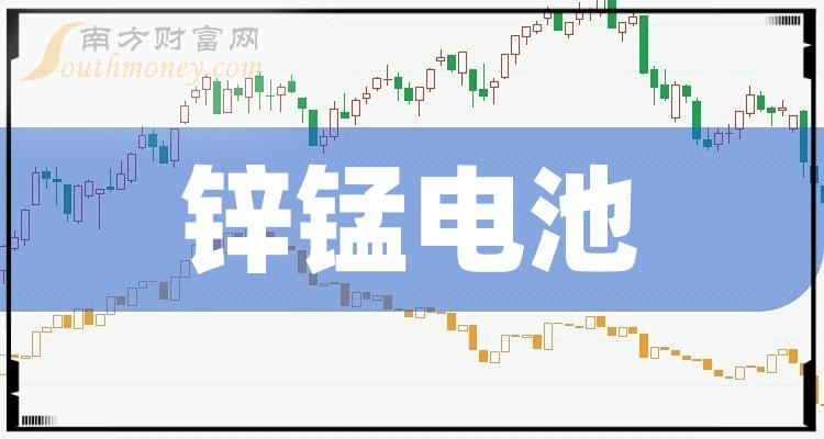 （2024年11月21日）今日沪锌期货和伦锌最新价格行情查询