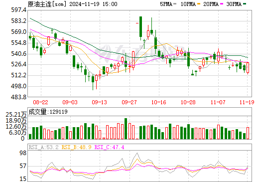 2024年11月21日淄博低合金板卷价格行情最新价格查询