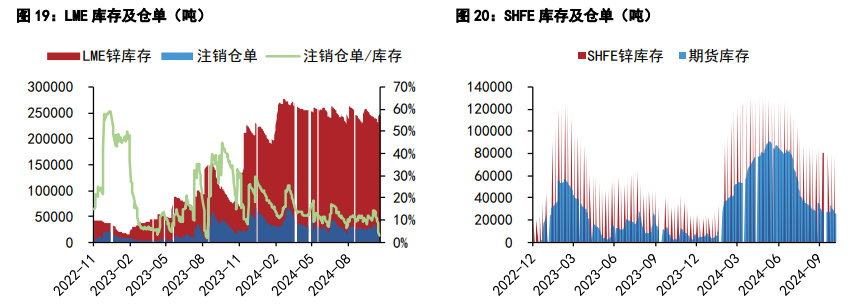 铜主要逻辑重新对标美元 沪铜资金流出明显