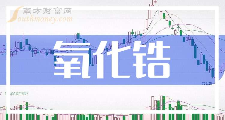 2024年11月22日今日氧化铒价格最新行情走势