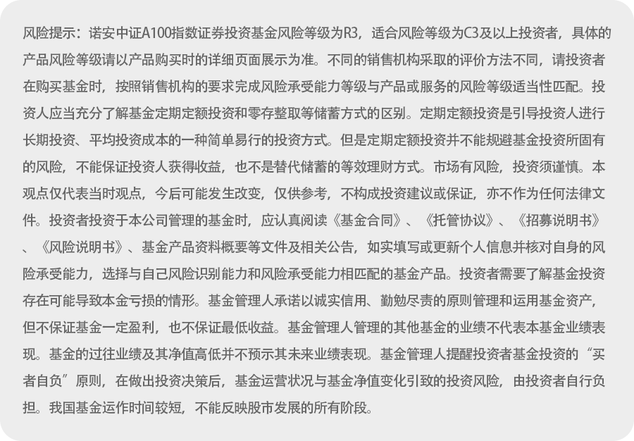 指数加快“上新” 满足投资者多样化投资需求