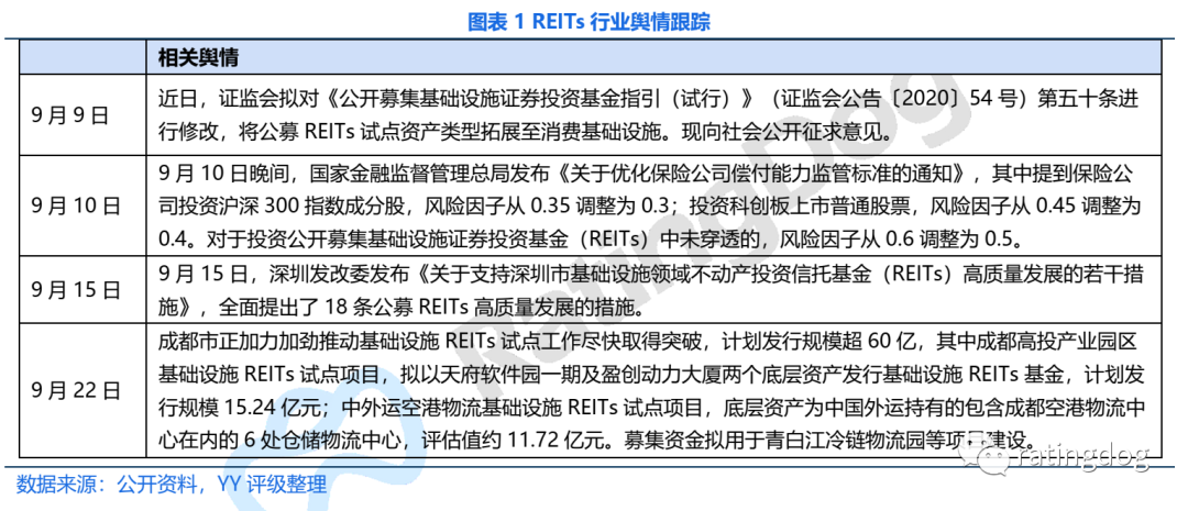 证监会发布8项金融行业标准 不断夯实科技监管基础