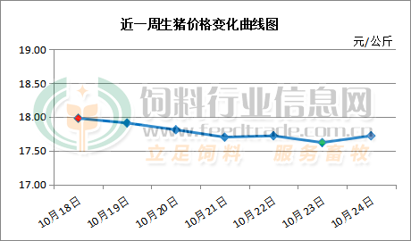 2024年11月23日最新棕刚玉价格行情走势查询