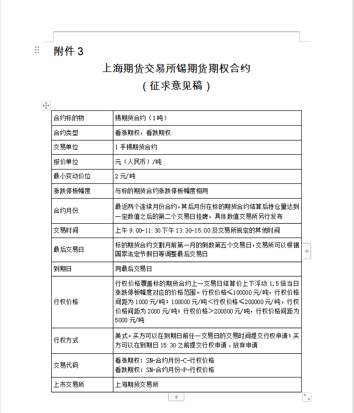 铅期货主力本周K线收阳 再生铅供应受限