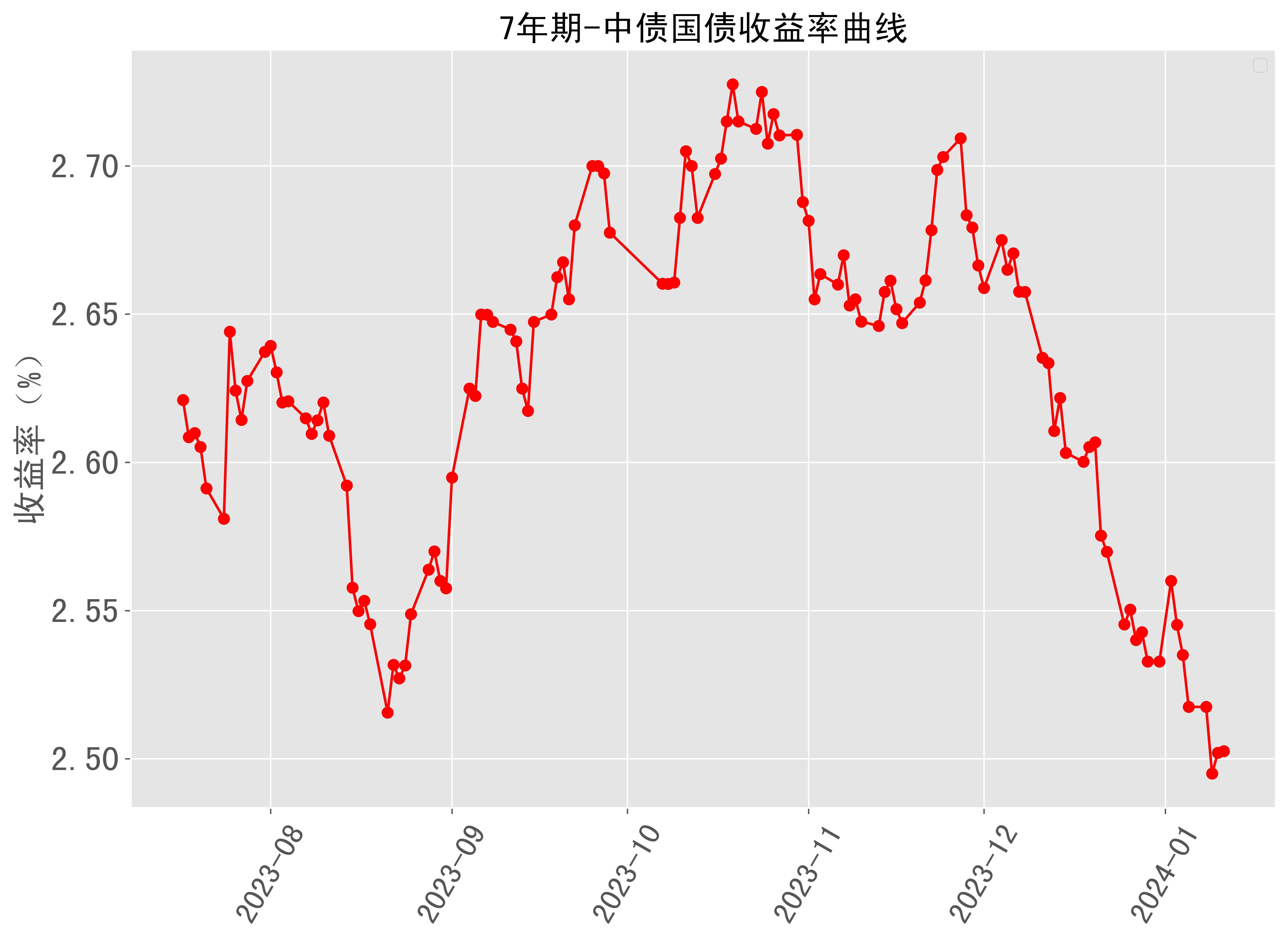 2024年11月24日今日硼砂价格最新行情走势