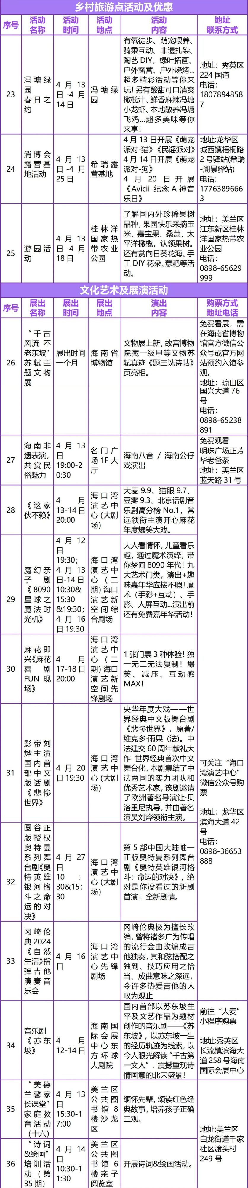 免签国家范围进一步扩大 相关上市公司喜迎八方来客
