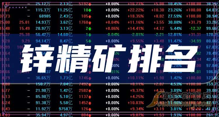 （2024年11月25日）今日沪锌期货和伦锌最新价格行情查询