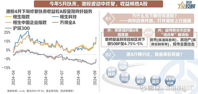 五类投资人积极参与 今年来逾40家A股公司被“破产重整”
