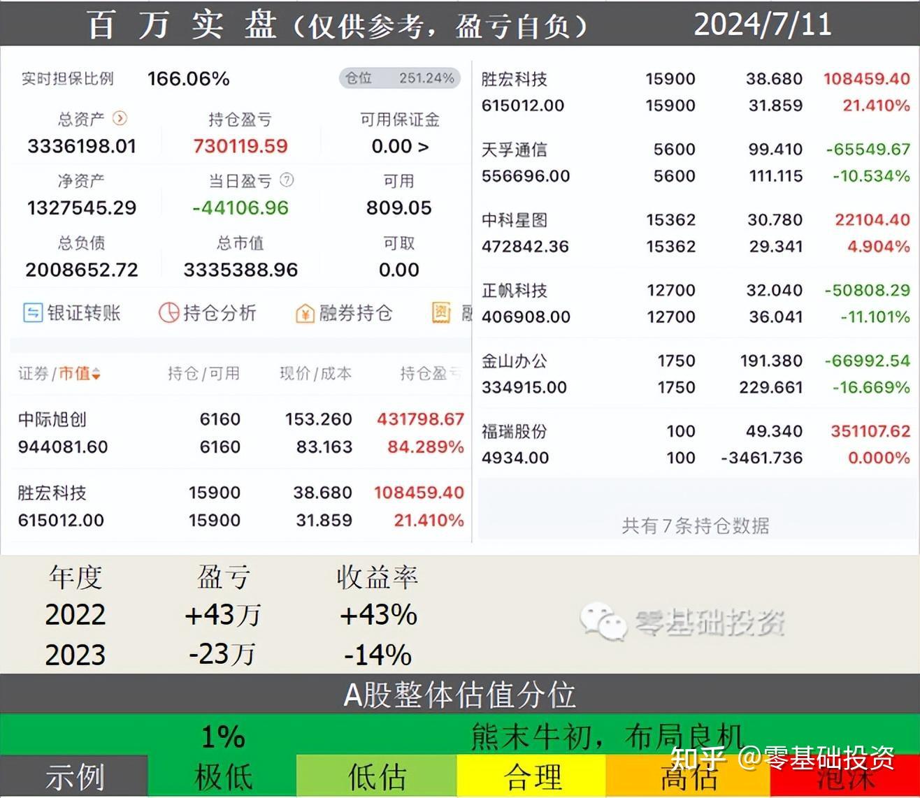 2024年11月25日最新统废价格行情走势查询