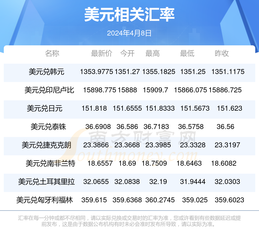 2024年11月25日最新机件生铁价格行情走势查询