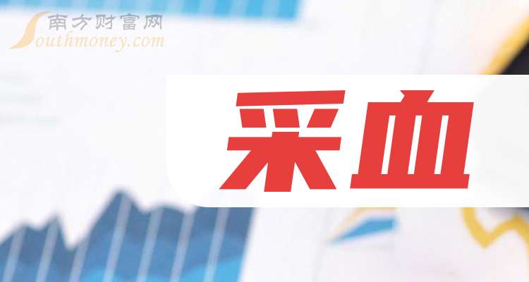 上周314家上市公司获机构调研 四大行业受关注