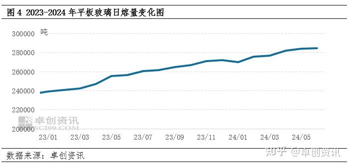 沪铜基本面恐将逐渐转弱 价格短期承压下行