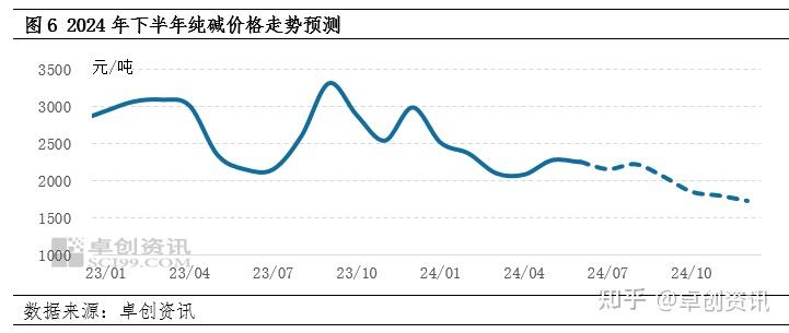 沪铜基本面恐将逐渐转弱 价格短期承压下行