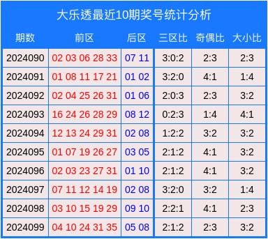 2024年11月26日今日广州普中板价格最新行情走势