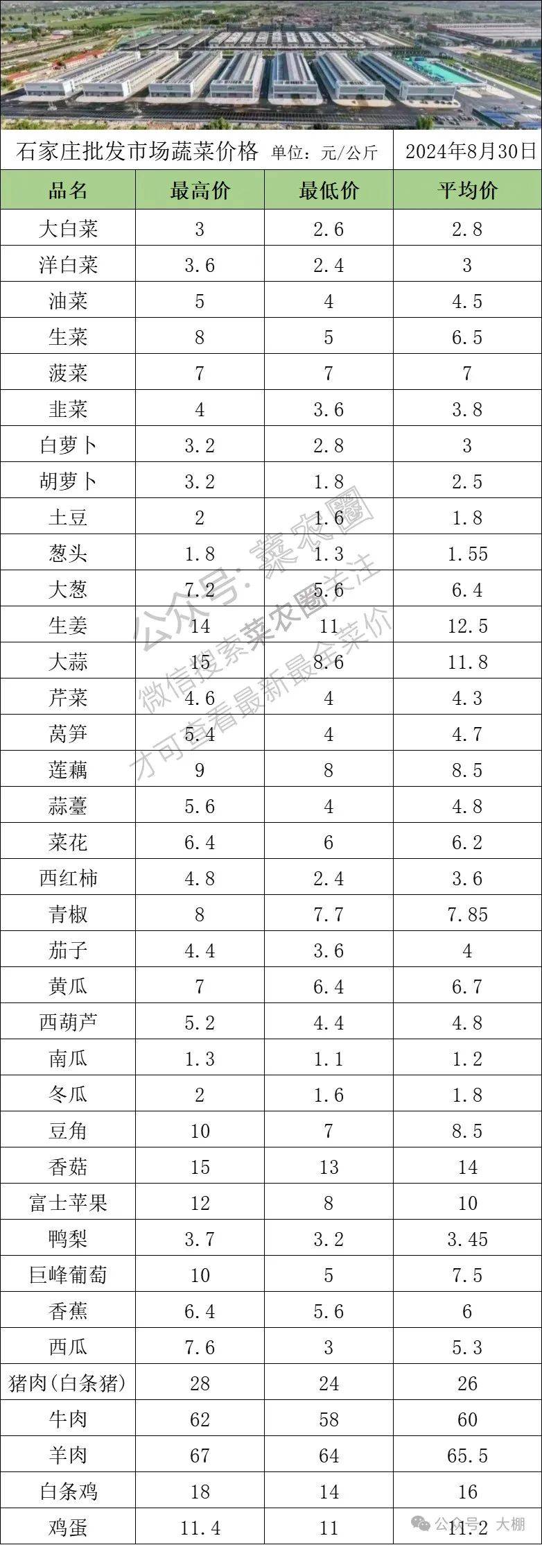 2024年11月26日唐山铁塔角钢价格行情今日报价查询