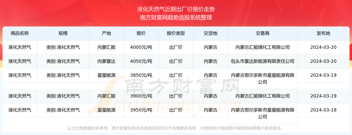 2024年11月26日合肥圆钢价格行情今日报价查询