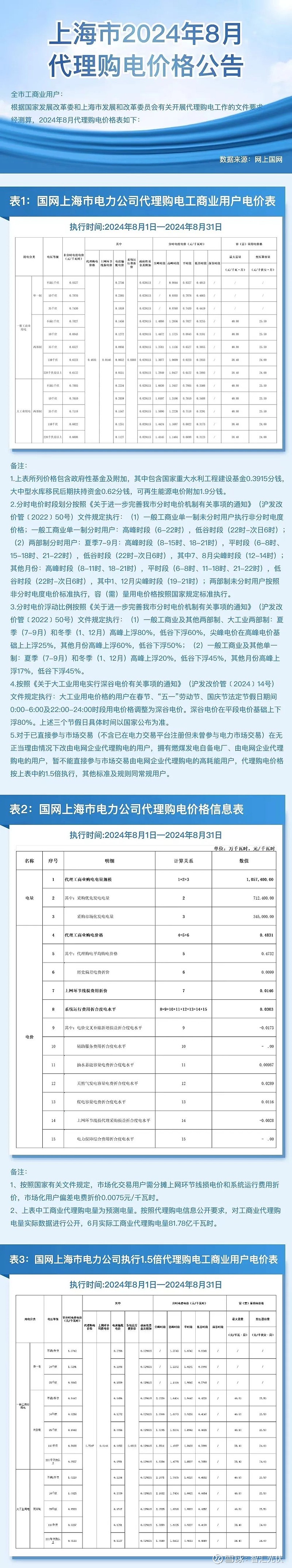 2024年11月27日最新铜精矿(江西)价格行情走势查询