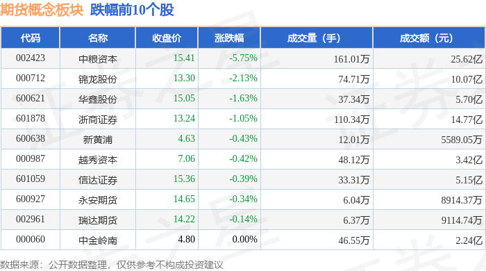 11月27日收盘螺纹钢期货资金流出4632.85万元