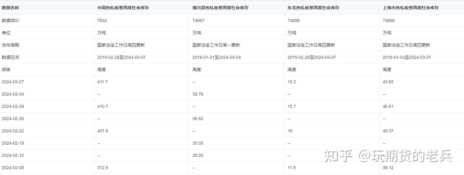 2024年11月27日泉州热轧板卷价格行情最新价格查询