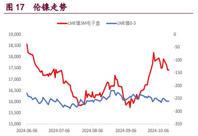 （2024年11月28日）今日沪铝期货和伦铝最新价格查询