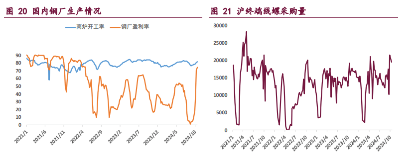 工业硅行业基本面供需双减 硅价或维持底部运行