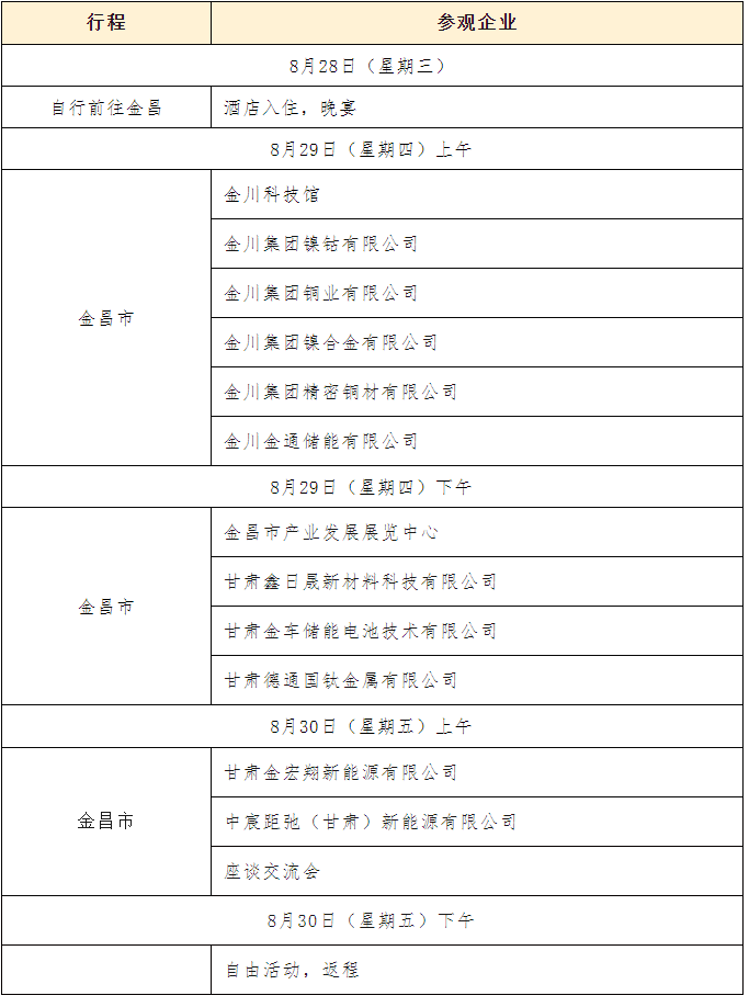 2024年11月28日电解镍(金川)报价最新价格多少钱