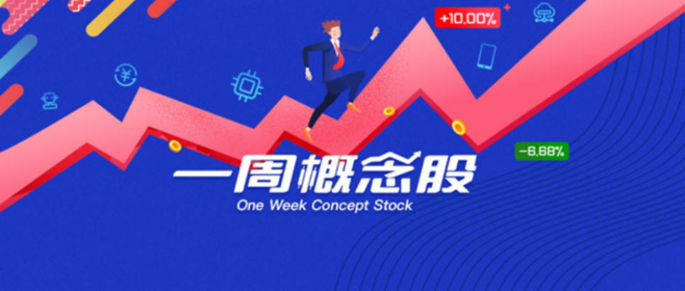 激活首都资本市场并购重组活力 北京搭建对接平台促“并购六条”落地