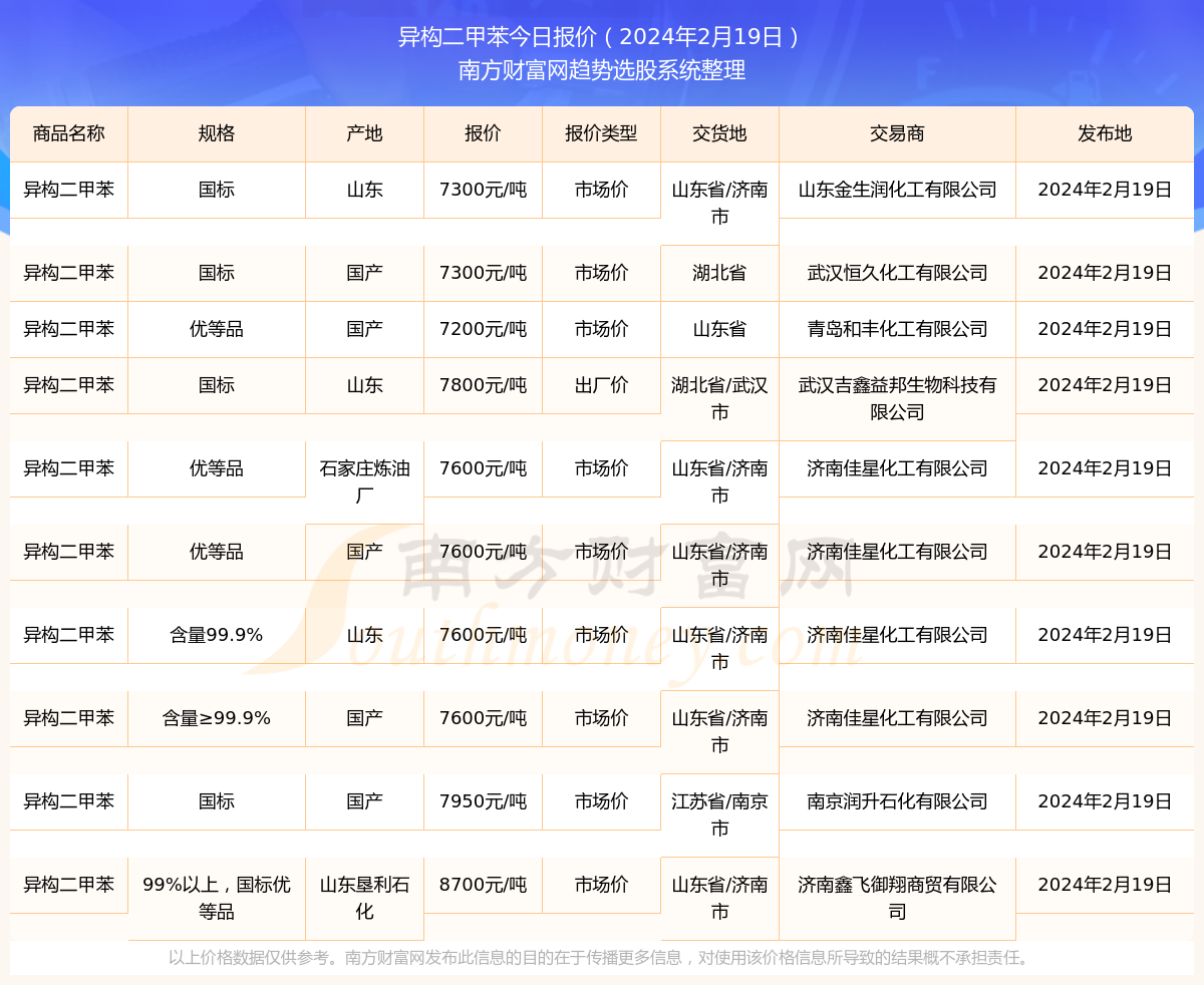 2024年11月28日电解镍(金川)报价最新价格多少钱