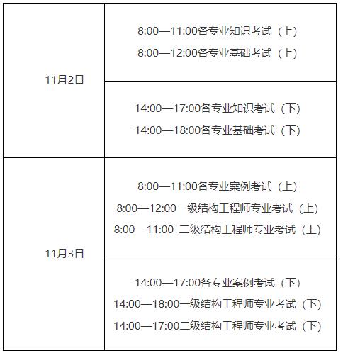 2024年11月28日铸造砂报价最新价格多少钱