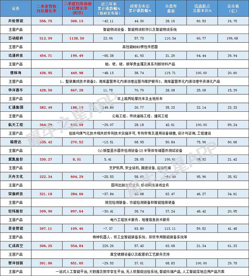 沪锌价格回归基本面 多头资金离场为主